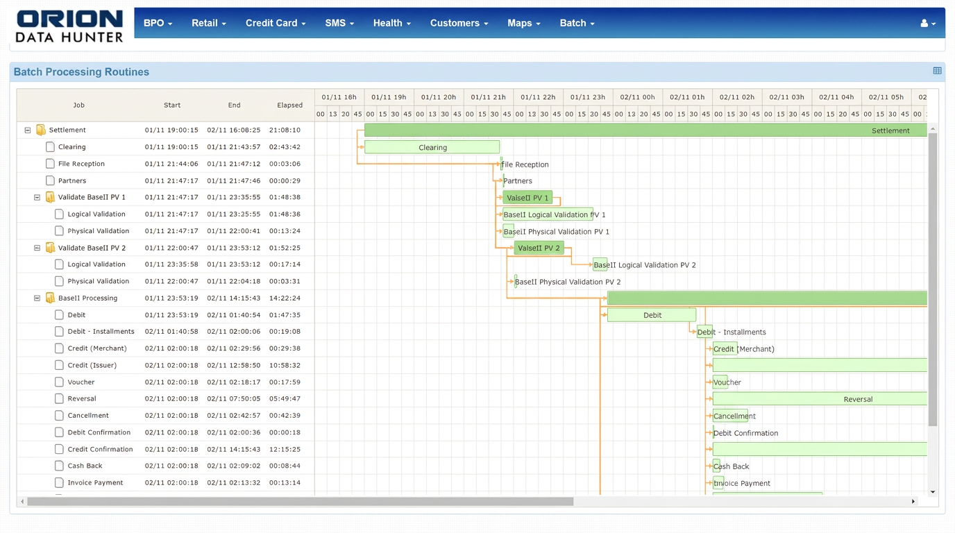 Batch processing routines