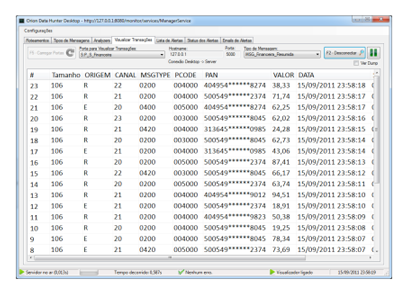 Analytic Vision in Orion Desktop